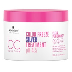 Schwarzkopf Professional PH 4.5 Color Freeze Masks BC Bonacure White and lightened hair 500 ml