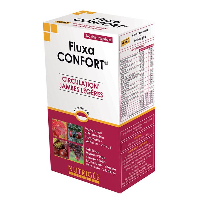 Fluxa Comfort 60 Tablets Nutrigée