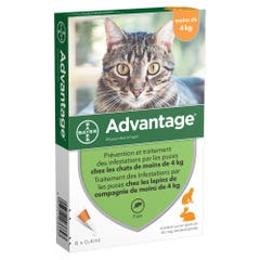 Advantage 40 For Small Cats And Rabbits Under 4 Kilos 6x0.4ml